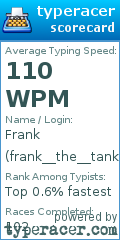 Scorecard for user frank__the__tank