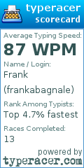 Scorecard for user frankabagnale