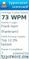 Scorecard for user franknam