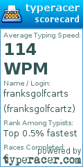 Scorecard for user franksgolfcartz