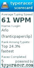 Scorecard for user franticpaperclip