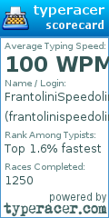 Scorecard for user frantolinispeedolini
