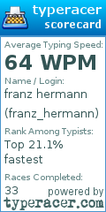 Scorecard for user franz_hermann