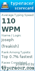 Scorecard for user freakish