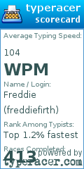 Scorecard for user freddiefirth