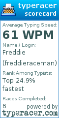 Scorecard for user freddieraceman