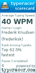 Scorecard for user frederiksk