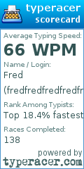 Scorecard for user fredfredfredfredfred