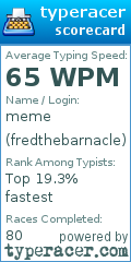 Scorecard for user fredthebarnacle