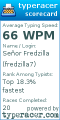 Scorecard for user fredzilla7