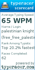 Scorecard for user free_free_palestine_