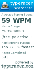 Scorecard for user free_palestine_313