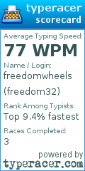 Scorecard for user freedom32