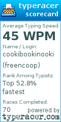 Scorecard for user freencoop