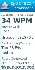 Scorecard for user freespirit313701