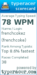 Scorecard for user frenchcoke