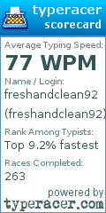 Scorecard for user freshandclean92