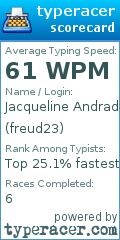 Scorecard for user freud23
