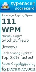Scorecard for user frewpy