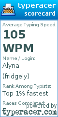 Scorecard for user fridgely