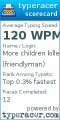 Scorecard for user friendlyman