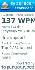 Scorecard for user frierenpout