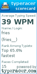 Scorecard for user fries__