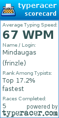Scorecard for user frinzle