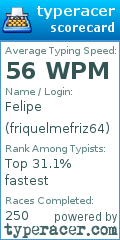 Scorecard for user friquelmefriz64