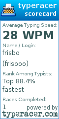Scorecard for user frisboo