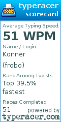 Scorecard for user frobo