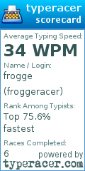 Scorecard for user froggeracer