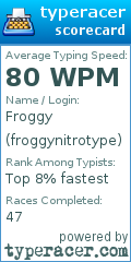 Scorecard for user froggynitrotype