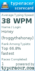 Scorecard for user froggythehoney