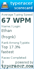 Scorecard for user frognk