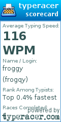 Scorecard for user frogqy
