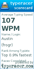 Scorecard for user frogr