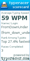 Scorecard for user from_down_under