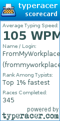 Scorecard for user frommyworkplace