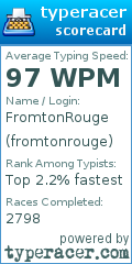 Scorecard for user fromtonrouge