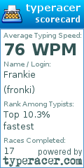Scorecard for user fronki