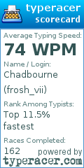 Scorecard for user frosh_vii