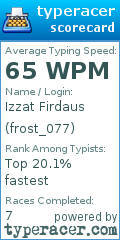 Scorecard for user frost_077