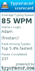 Scorecard for user frostarc