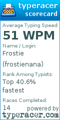 Scorecard for user frostienana