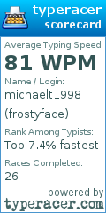 Scorecard for user frostyface