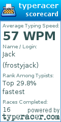 Scorecard for user frostyjack