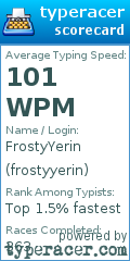 Scorecard for user frostyyerin