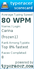 Scorecard for user frozen1