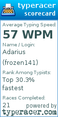 Scorecard for user frozen141